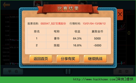 k线学霸手机版模拟炒股训练app-第2张图片-太平洋在线下载
