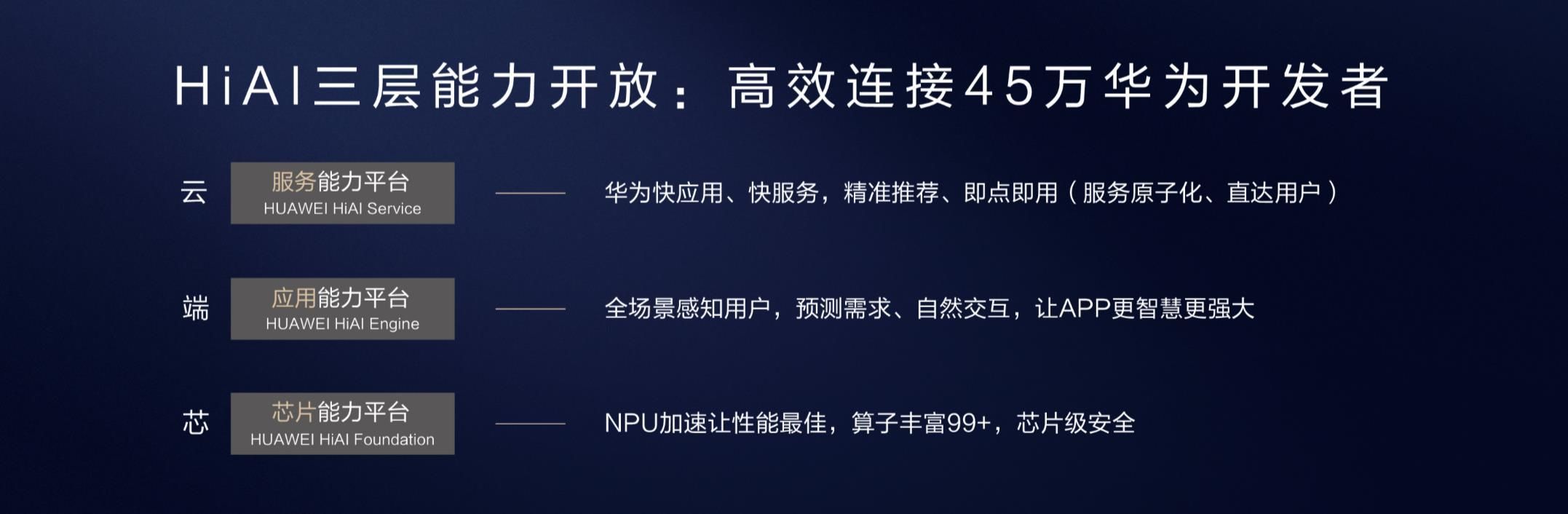 华为云苹果版如何把华为云备份导入苹果手机