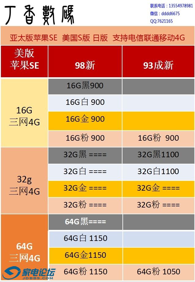 苹果6亚太日本版日版iphone15-第1张图片-太平洋在线下载