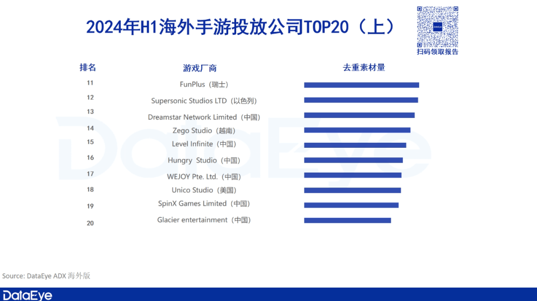 苹果版dreamblaststream官方下载入口苹果-第1张图片-太平洋在线下载