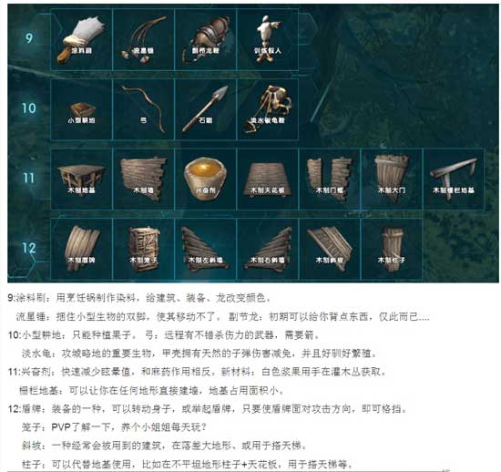 方舟进化手机版玩家分布方舟生存进化手机版图鉴大全-第2张图片-太平洋在线下载