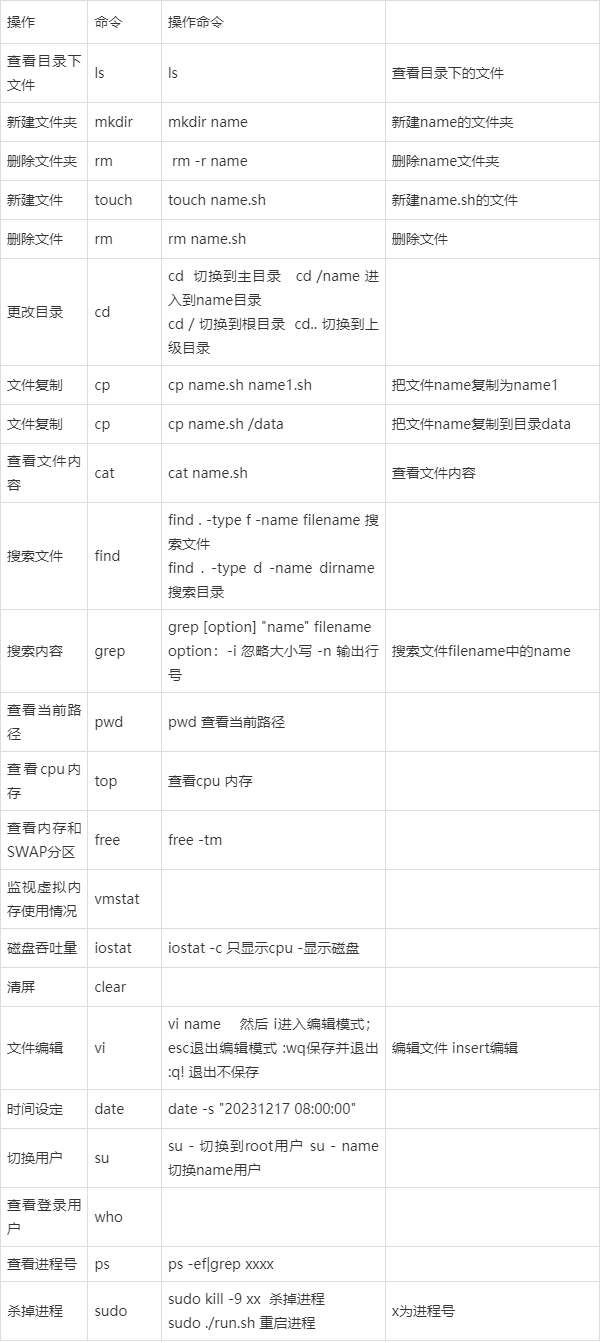 xshell手机客户端xshell连接不上虚拟机的问题和解决办法-第1张图片-太平洋在线下载