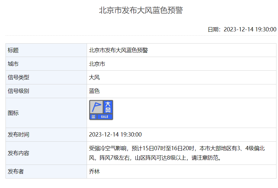 北京发布客户端北京日报客户端最新消息-第2张图片-太平洋在线下载