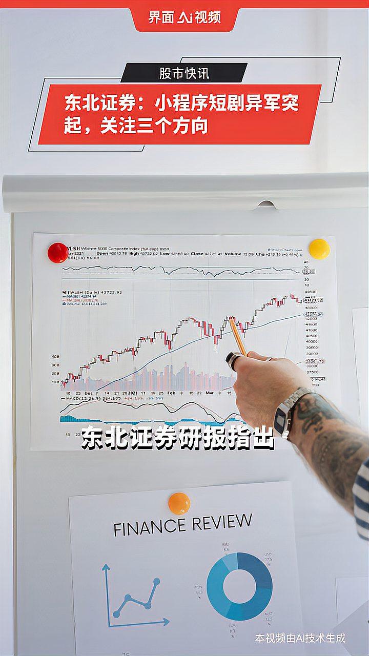 东北证券手机版怎么用东北证券融e通电脑版官网下载