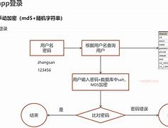 黑马全球计划客户端黑马全人工计划客端软件