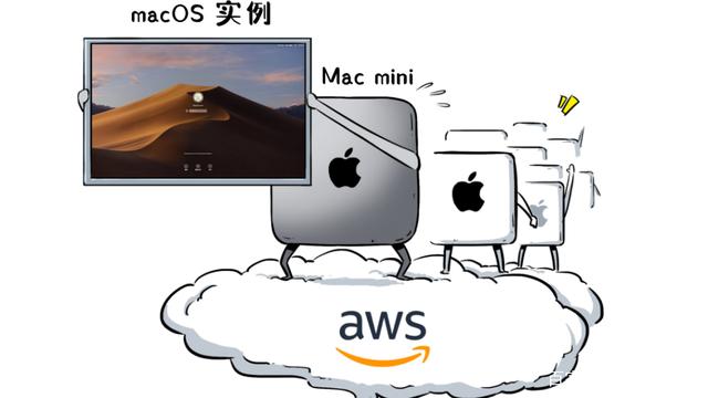 科技资讯苹果版苹果手机最新资讯-第2张图片-太平洋在线下载
