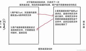 win7ftp客户端ftp服务器和ftp客户端