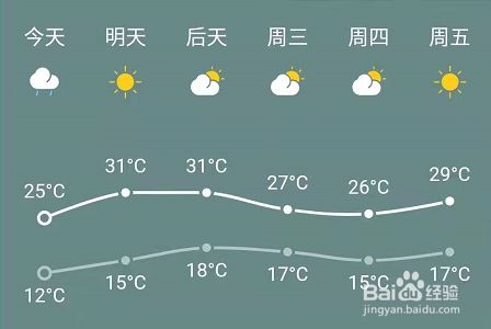 搜狗天气安卓版墨迹天气车机版下载