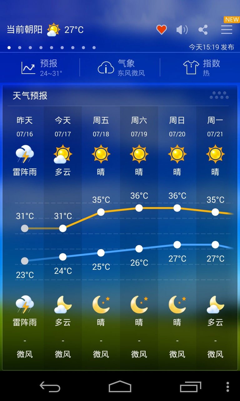 搜狗天气安卓版墨迹天气车机版下载-第2张图片-太平洋在线下载