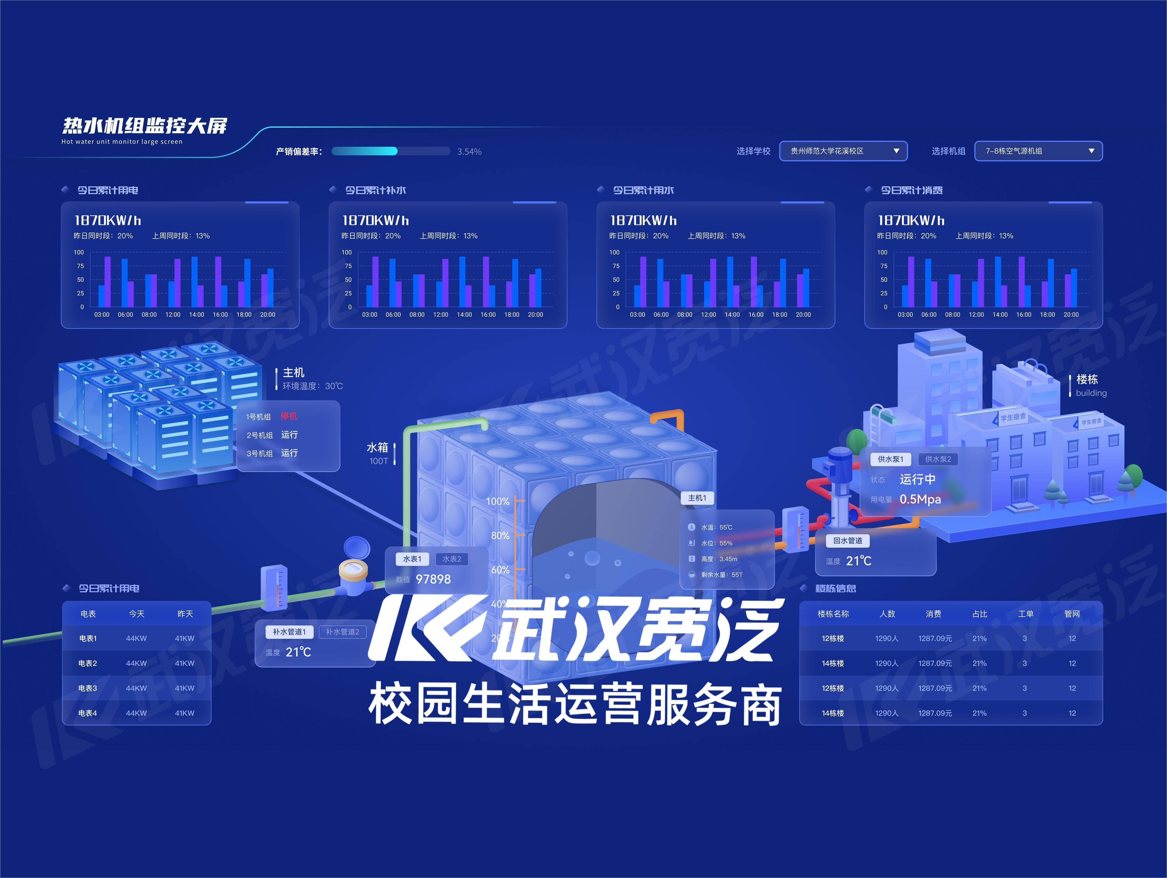天天翼校园客户端的简单介绍