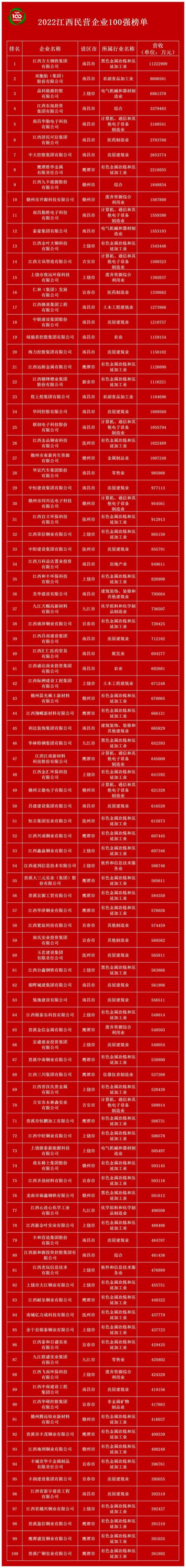 千亿客户端注册开户7733盒子下载安装-第1张图片-太平洋在线下载