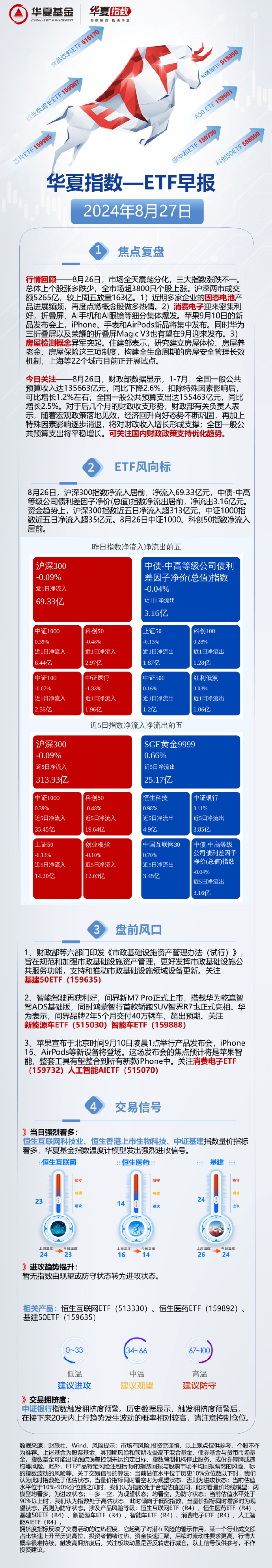 苹果版基建照片采集iphone实时照片-第2张图片-太平洋在线下载