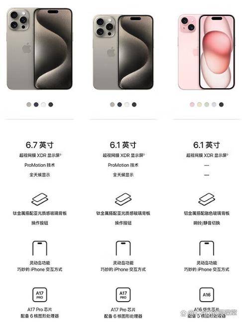 苹果哪版照相好苹果哪个拍照最好