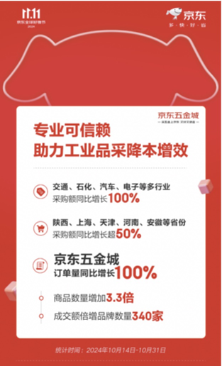 京东有工业客户端京东客户端电脑版官方下载