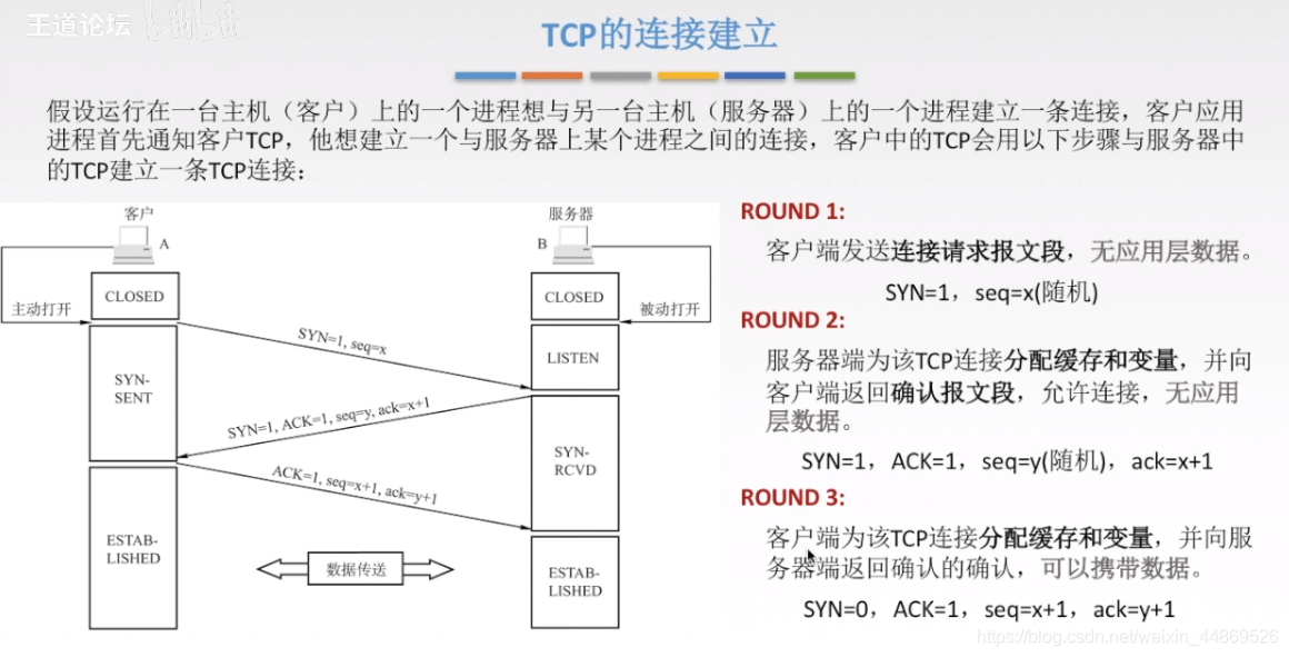 网络握手苹果版无法iphone提示无法加入网络-第1张图片-太平洋在线下载