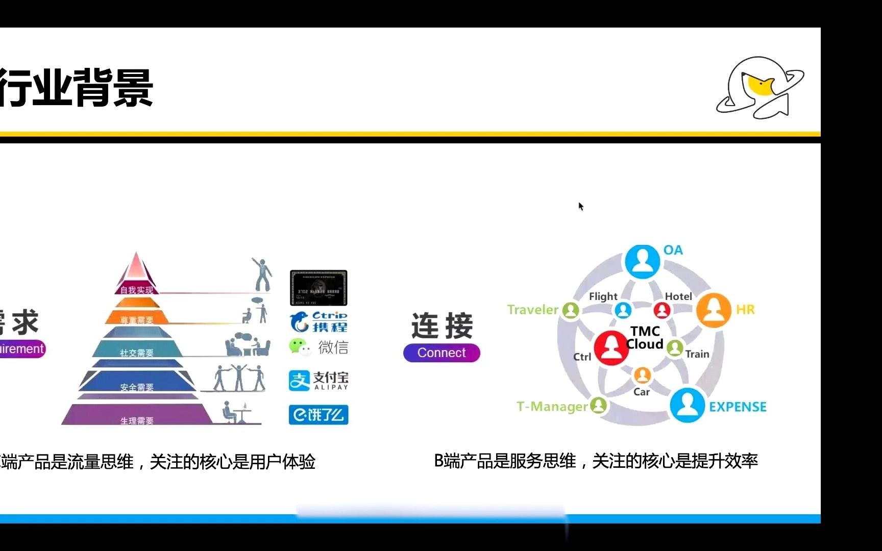 c客户端类c客户端开发-第2张图片-太平洋在线下载