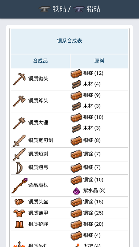 泰拉瑞亚手机版怎么做翅膀泰拉瑞亚地图种子开局有翅膀