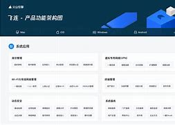 联连客户端签不了联连客户端官网下载安装-第2张图片-太平洋在线下载