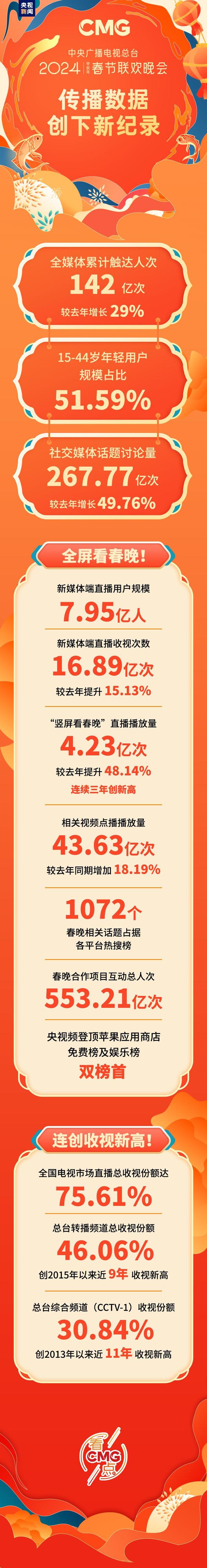 新闻同名客户端新闻客户端是指什么-第1张图片-太平洋在线下载