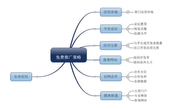 哈尔滨app客户端推广哈尔滨城市推广语开始征集啦-第2张图片-太平洋在线下载