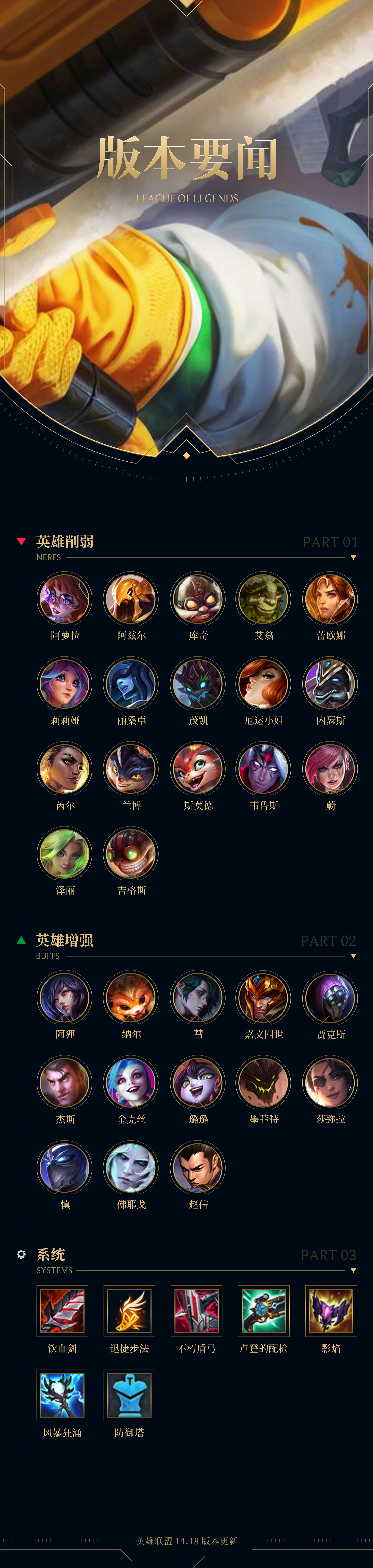 lol客户端修改lol被误封修改客户端-第2张图片-太平洋在线下载