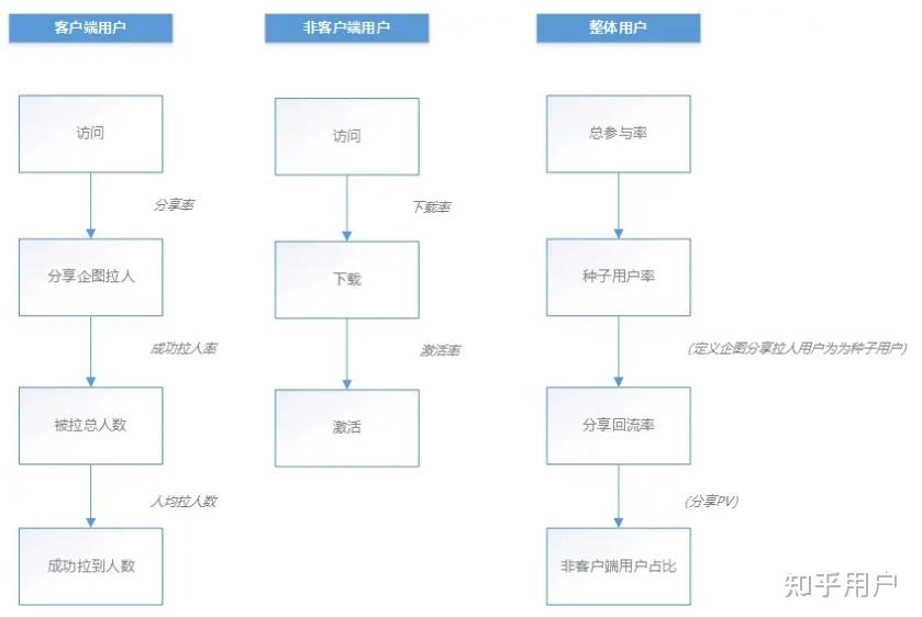 客户端调用h5页面函数h5可以调用的扫码功能吗-第2张图片-太平洋在线下载