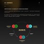 翼信安卓版翼讯是什么app