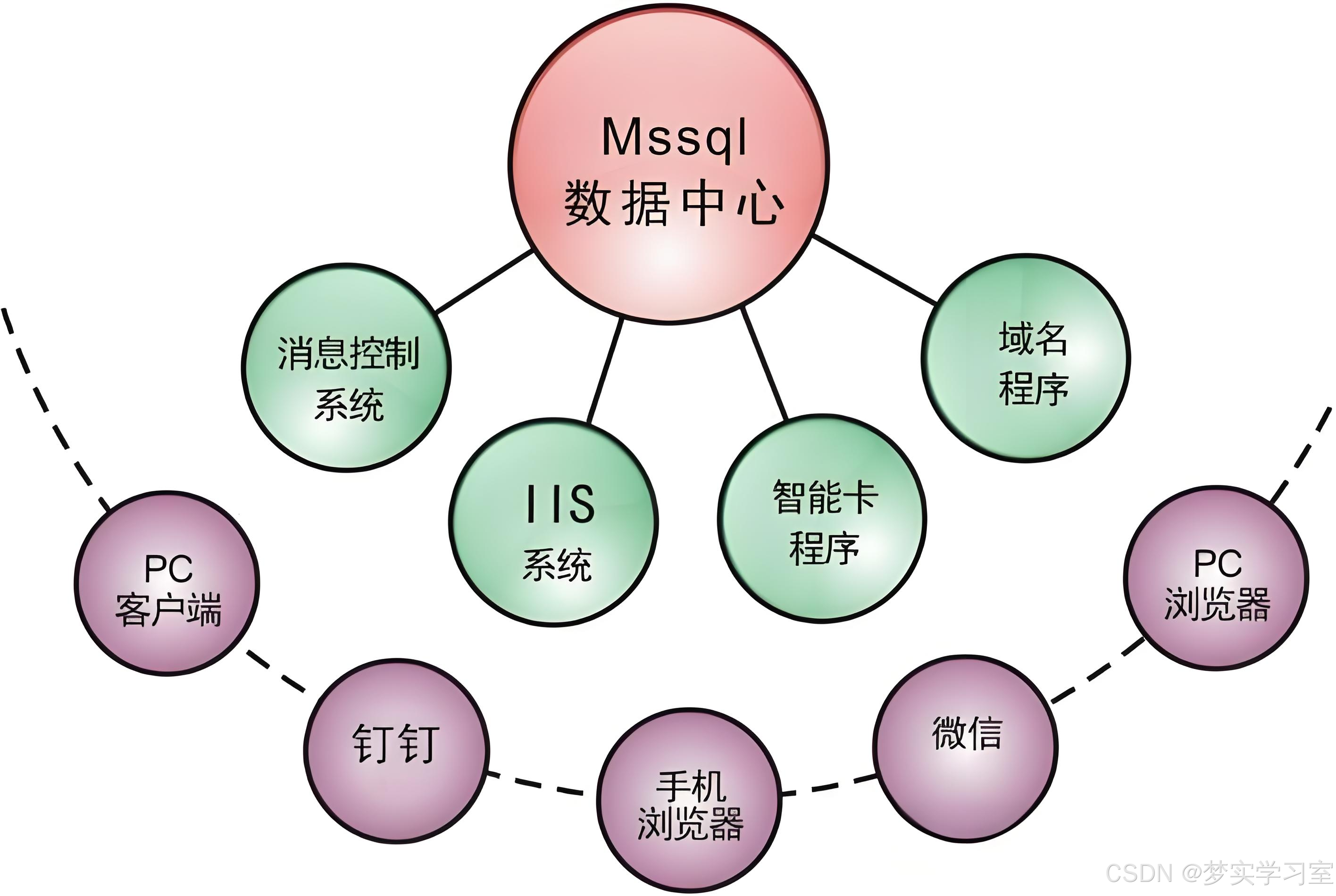 解析客户端教程金万维快解析客户端下载