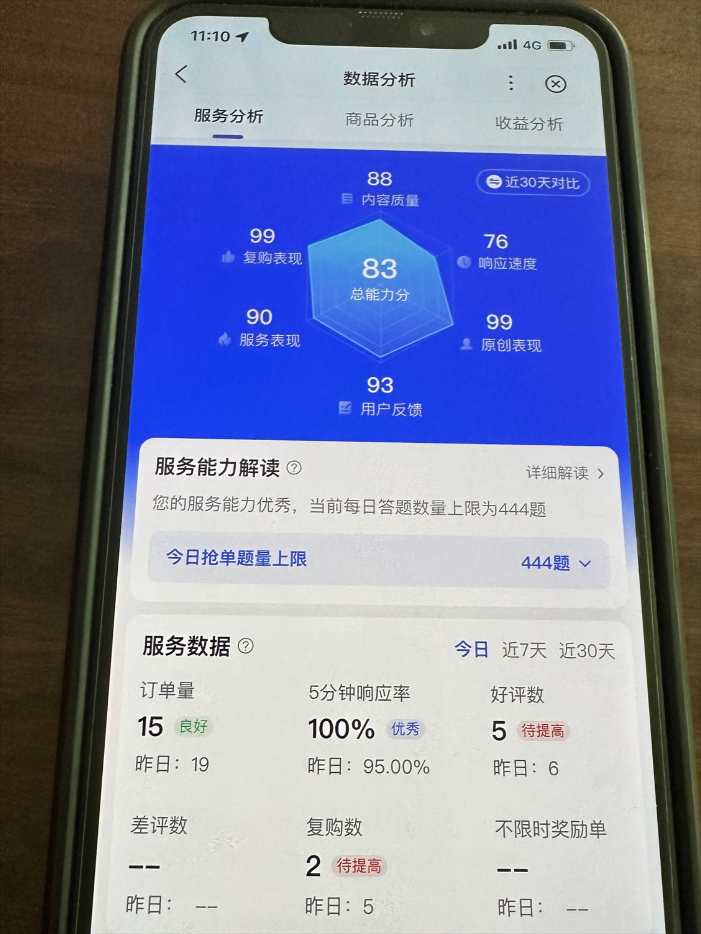 答题助手苹果版苹果版答题助手app下载-第2张图片-太平洋在线下载