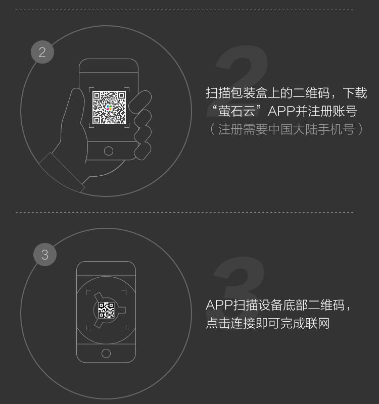 萤石云web端客户端萤石摄像头固件下载官网-第2张图片-太平洋在线下载