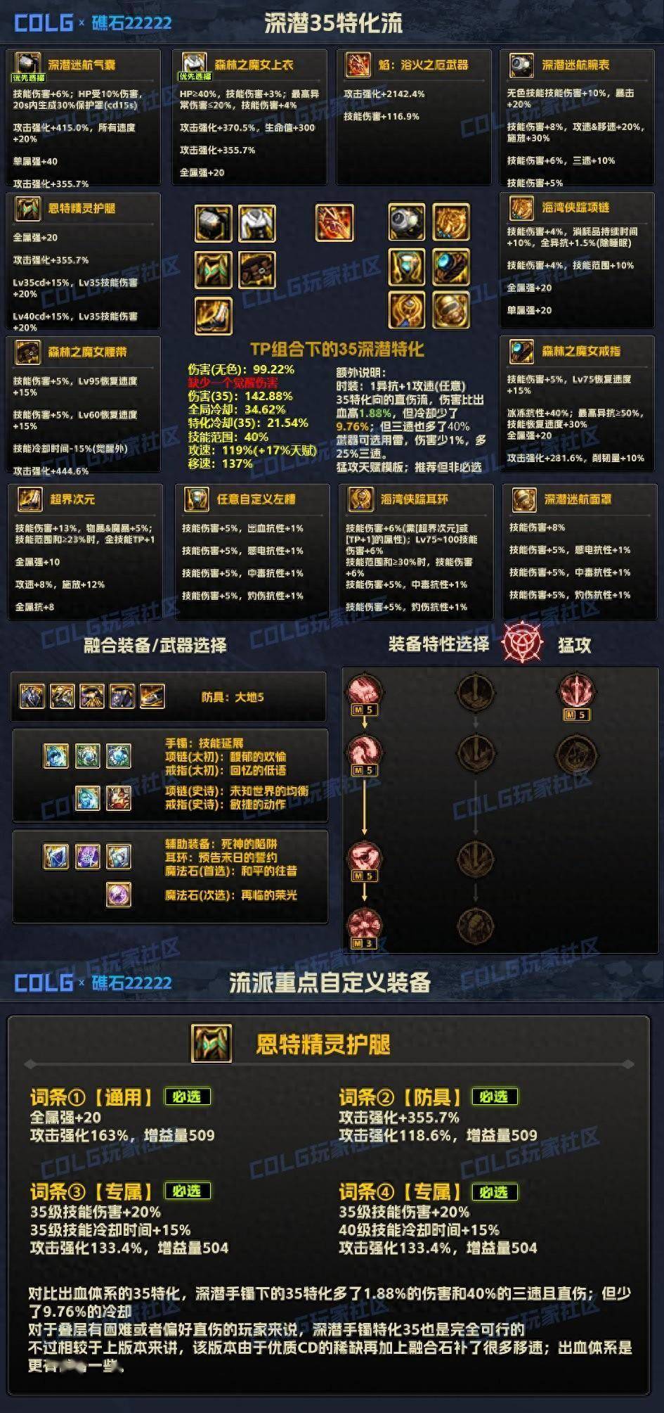 dnf客户端设置电脑有dnf客户端用wegame发现不了-第1张图片-太平洋在线下载