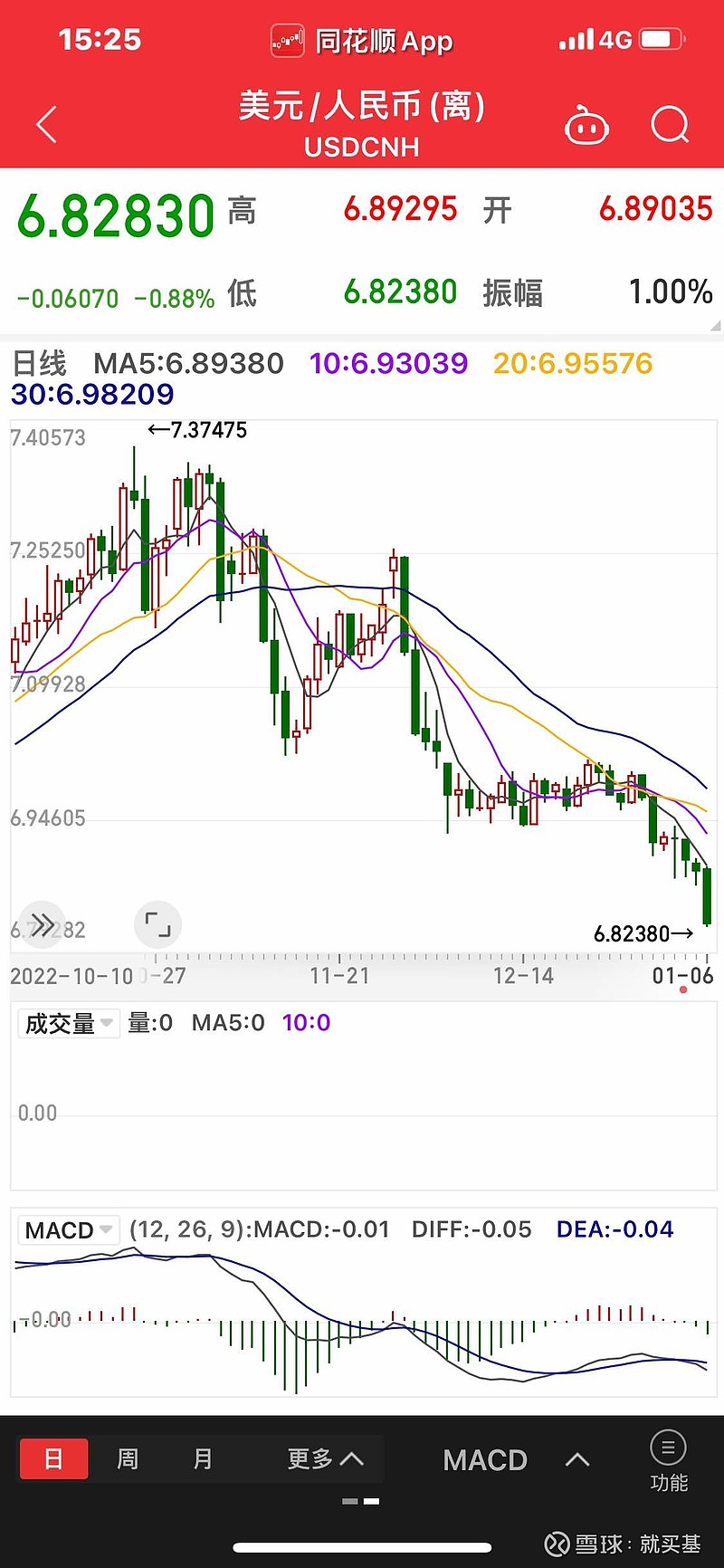 信达同花顺苹果版信达天下电脑版官方下载网站-第2张图片-太平洋在线下载
